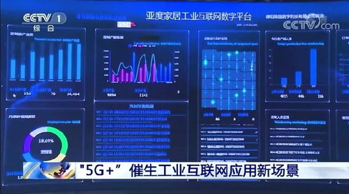 亞度家居再登央視新聞，5G工業互聯網優秀案例受矚目